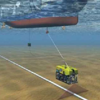 高精度水下導航、定位、通信